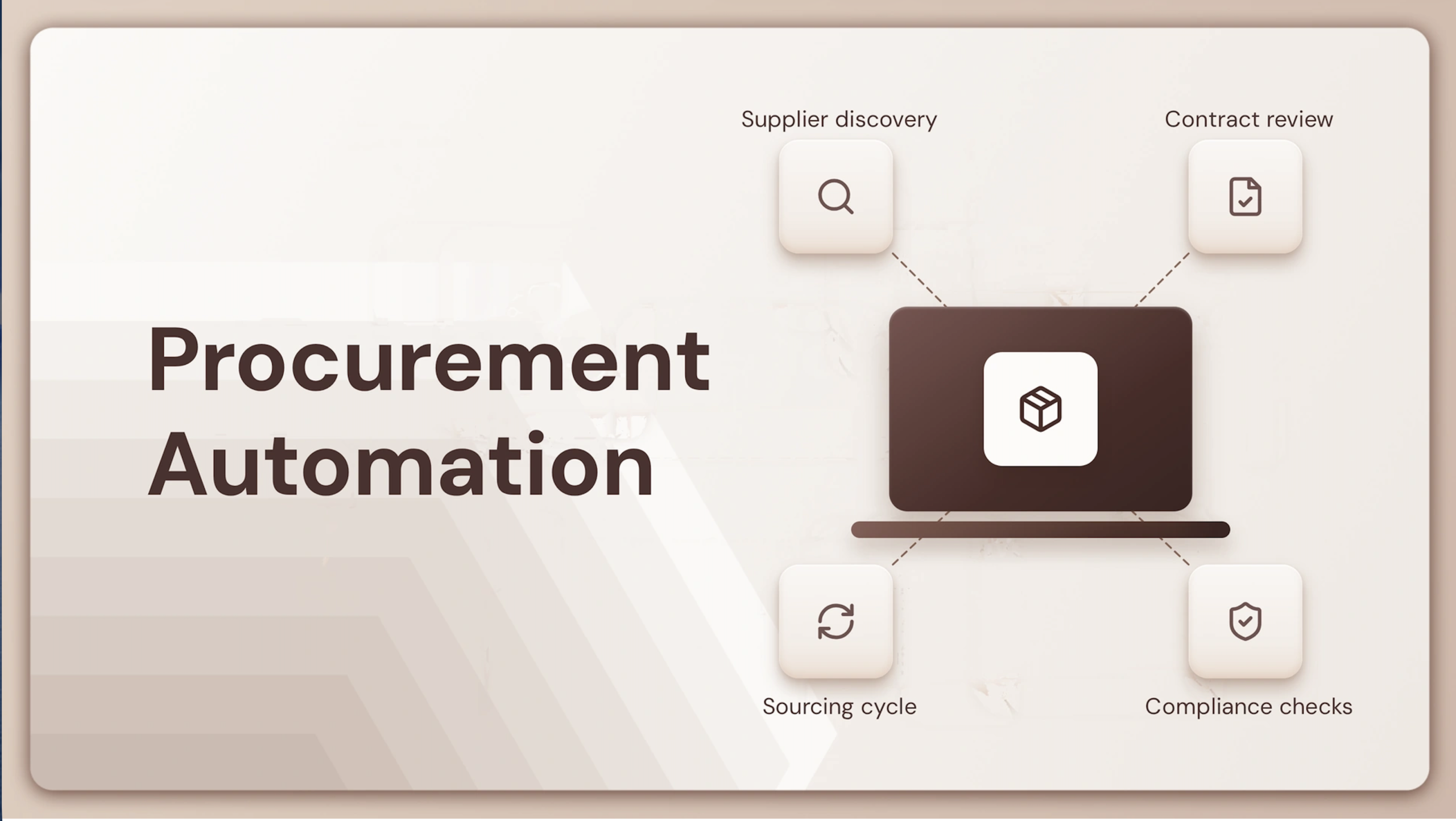 Procurement Automation: From Workflow Efficiency to Operational Control