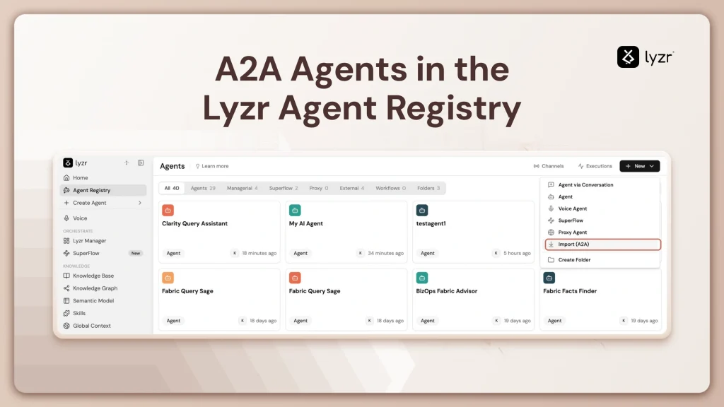 A2A Agents in the Lyzr Agent Registry: Interop Beyond a Single Orchestration