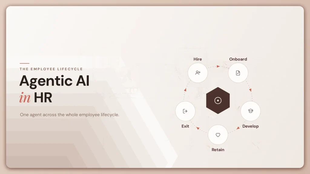 Agentic AI in HR: Use Cases Across the Employee Lifecycle
