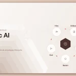 Agentic AI in HR: Use Cases Across the Employee Lifecycle