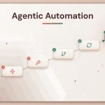 Agentic Automation: Definition, 6 Levels & Enterprise Examples