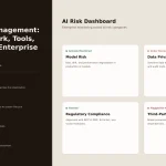 AI for Risk Management: NIST Framework, Tools & Guide 2026