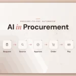 AI in Procurement: The 2026 Enterprise Deployment Guide