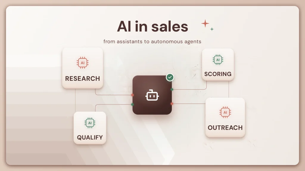 AI in sales in 2026: from assistants to autonomous agents