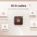 AI in sales in 2026: from assistants to autonomous agents