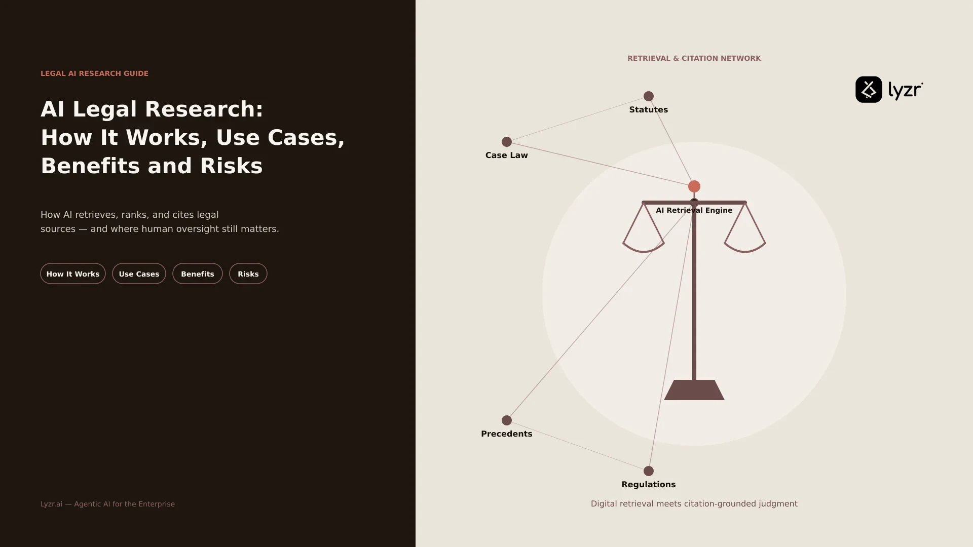 AI Legal Research: How It Works, Use Cases, Benefits and Risks
