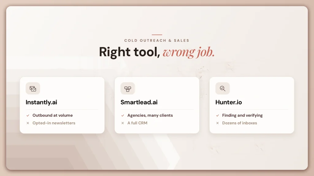 cold outreach tools