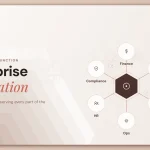 What Is Enterprise Automation? Types and Benefits