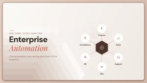What Is Enterprise Automation? Types and Benefits