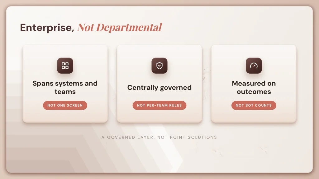 What Is Enterprise Automation? Types and Benefits 1 fig14 enterprise automation