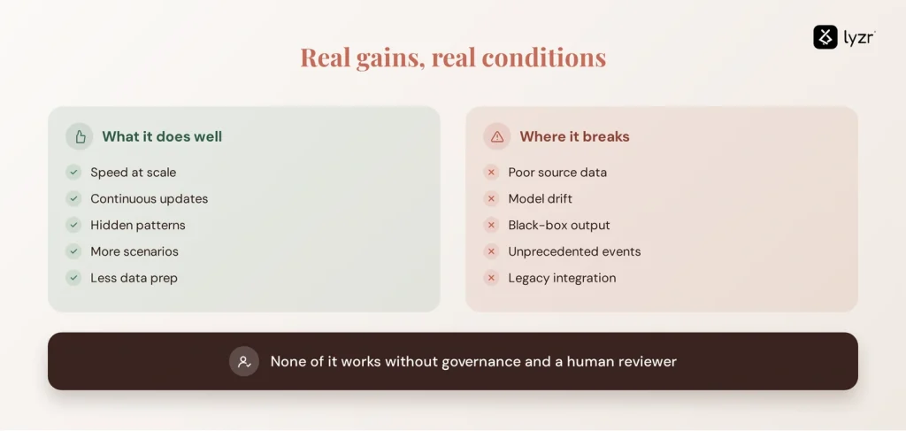 AI in Financial Forecasting: How Finance Teams Are Moving Beyond Static Forecasts 4 forecasting benefits limits