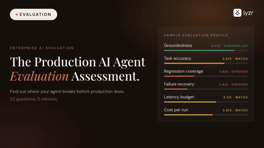 Production Agent Evaluation Assessment