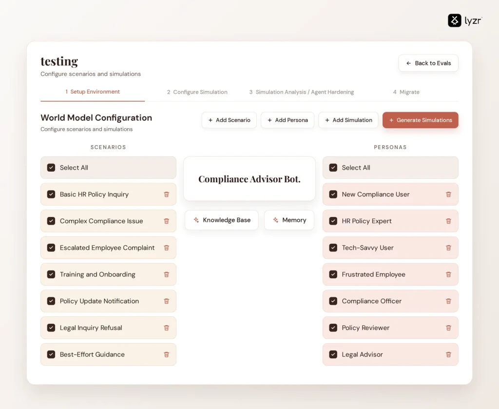 lyzr world model config
