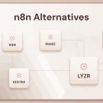 Best n8n Alternatives in 2026: Open-Source, No-Code, and AI-First Options Compared