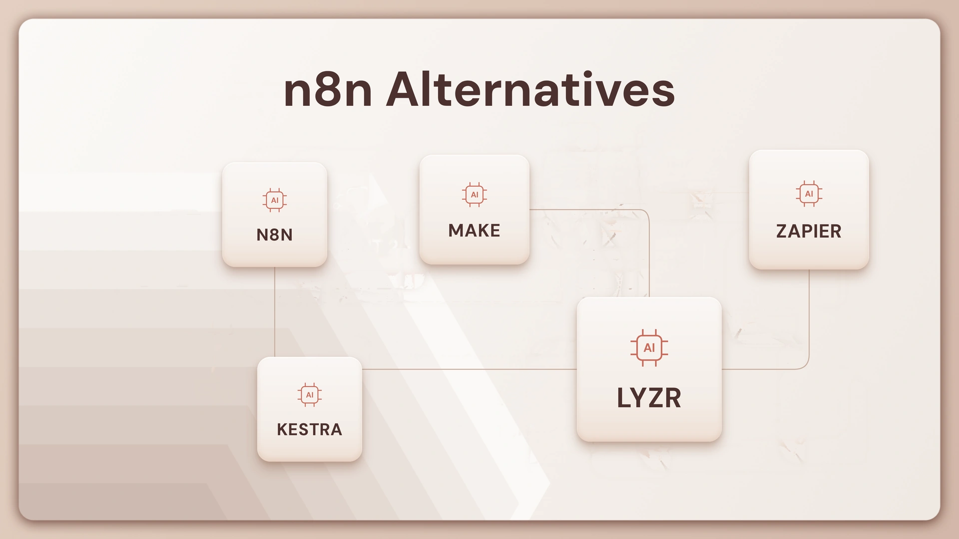 Best n8n Alternatives in 2026: Open-Source, No-Code, and AI-First Options Compared