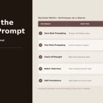 Prompt engineering techniques: a 2026 guide to choosing the right pattern