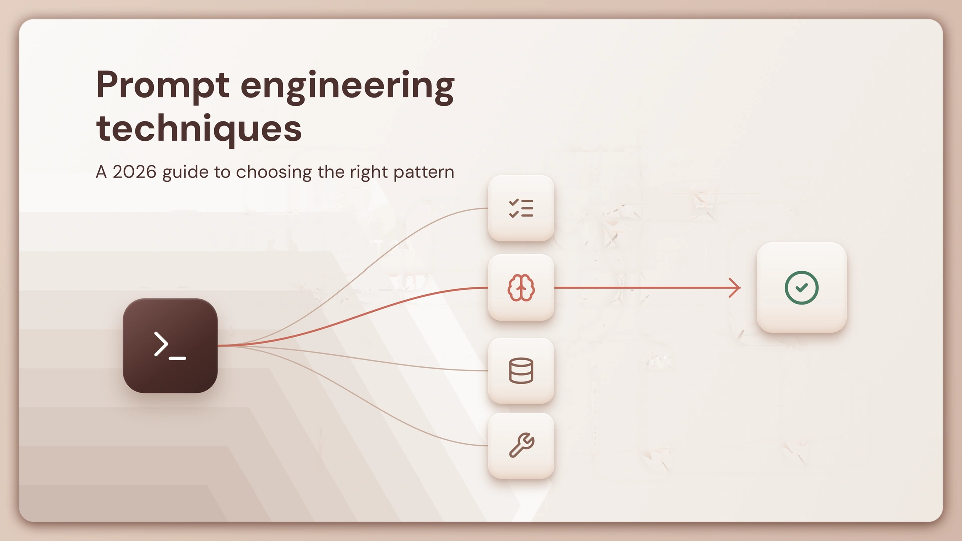 Prompt engineering techniques: a 2026 guide to choosing the right pattern