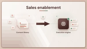 Sales enablement in 2026: content library to execution engine