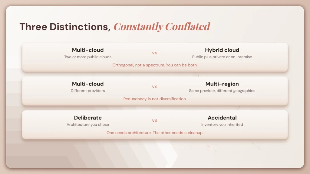 fig44 cloud distinctions