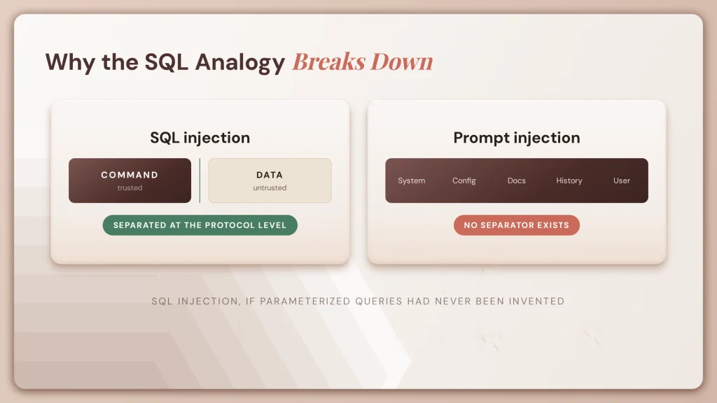 fig51 prompt injection