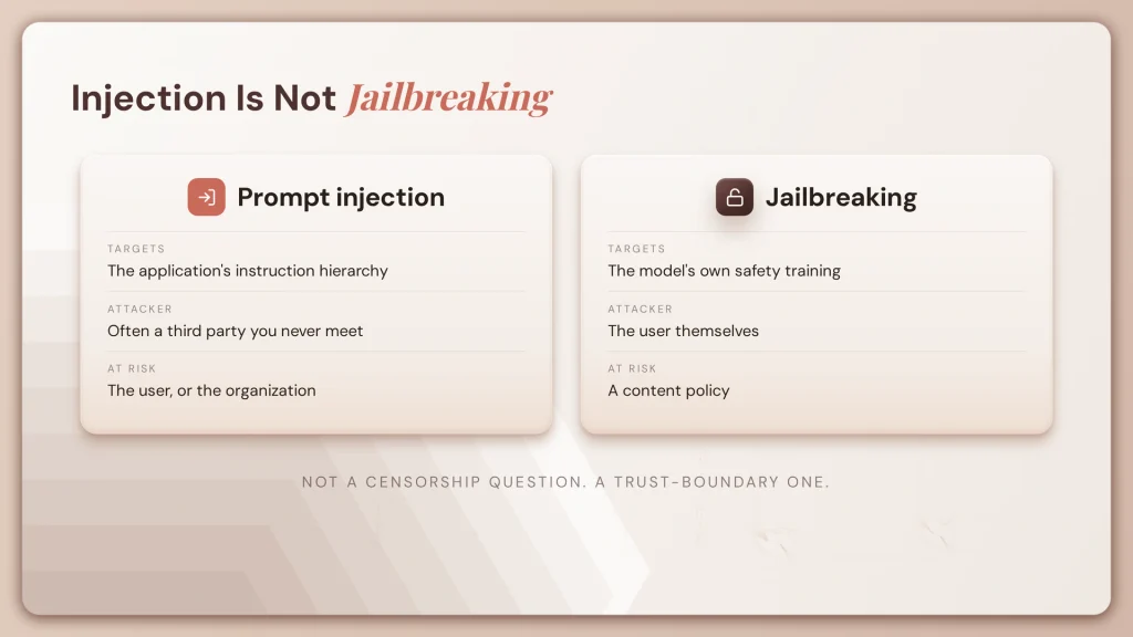 fig52 injection vs jailbreak