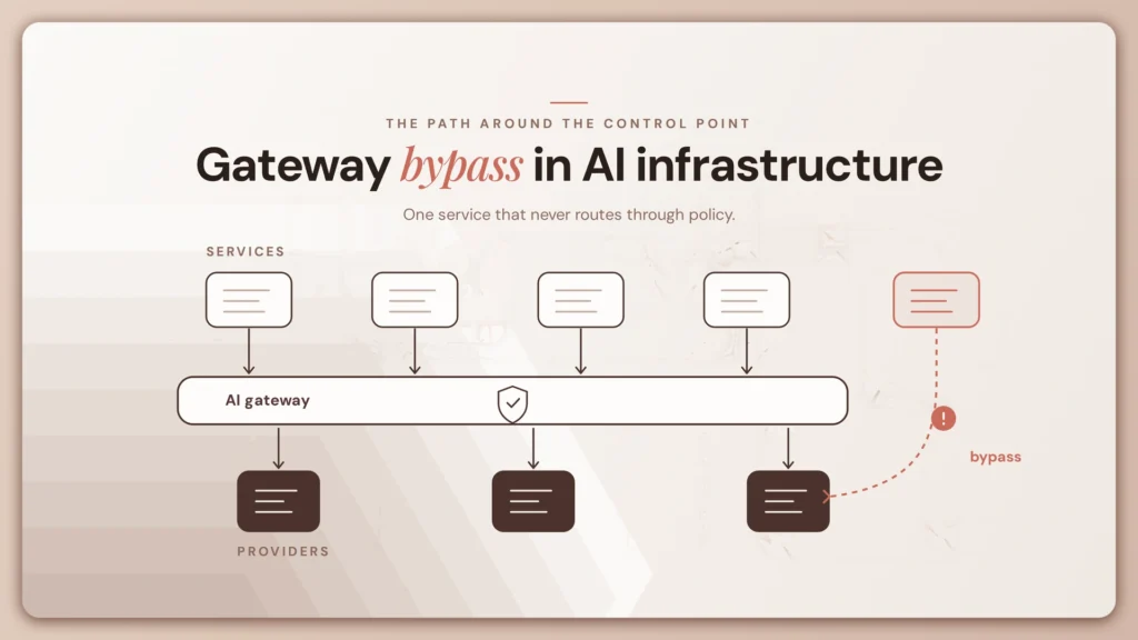 Gateway Bypass in AI Infrastructure: Why Agent Traffic Goes Unseen