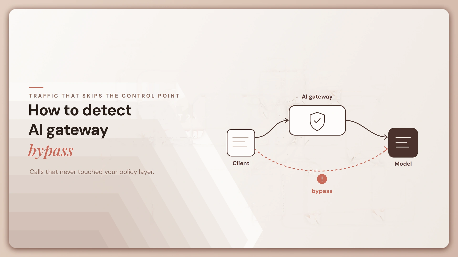 How to detect LLM calls that bypass your AI gateway