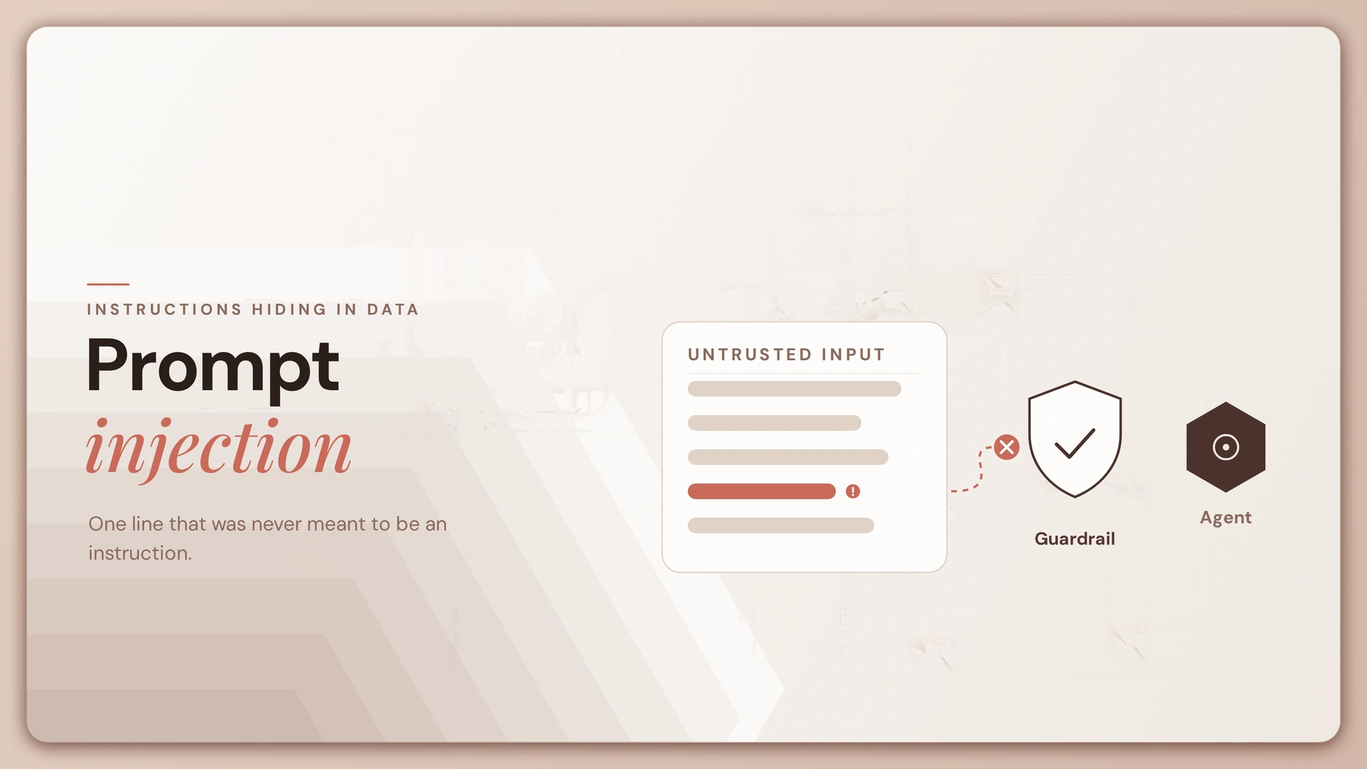 Prompt injection: how it works, why it isn’t solved, and how to limit the damage