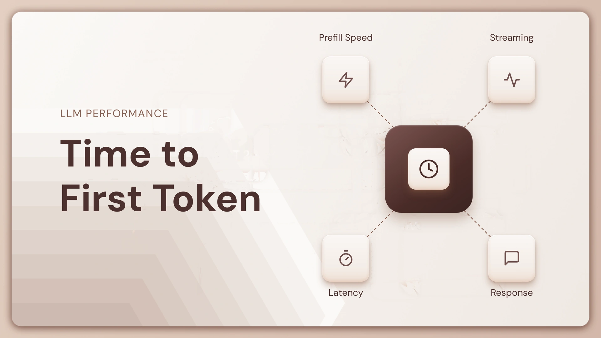 Time to First Token (TTFT): What It Means and How to Reduce It