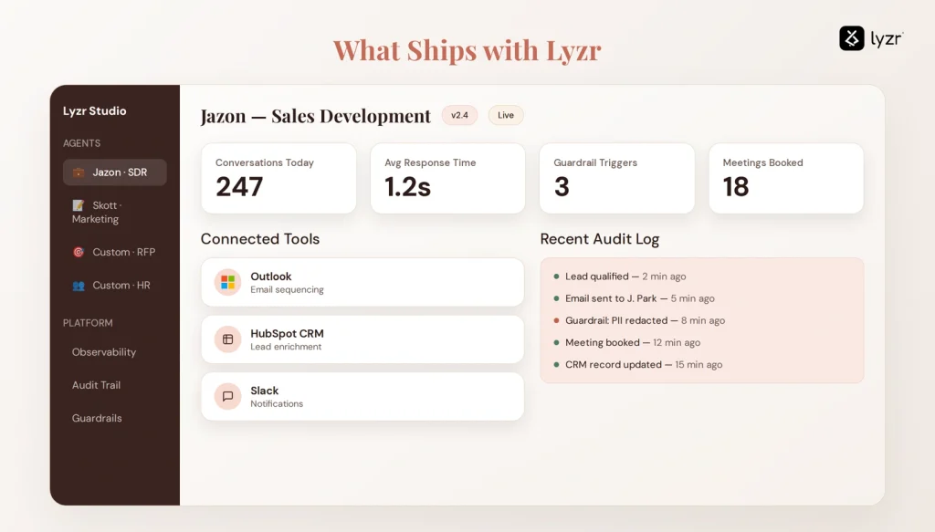 Lyzr mockup screen